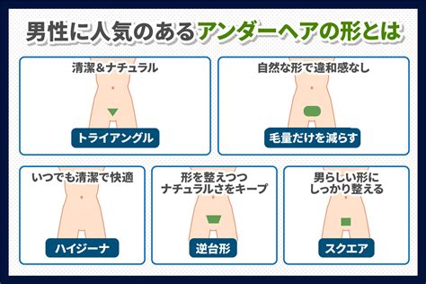 陰毛（アンダーヘア）の脱毛事情とは？人気の形・メ。